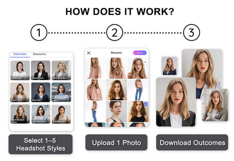 How to Get AI Professional Headshots: 3 Easy Steps