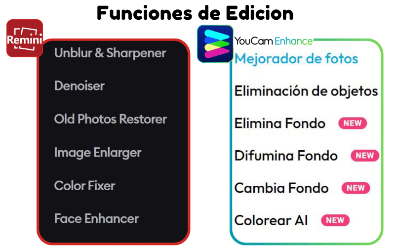 remini online caracteristicas remini online caracteristicas