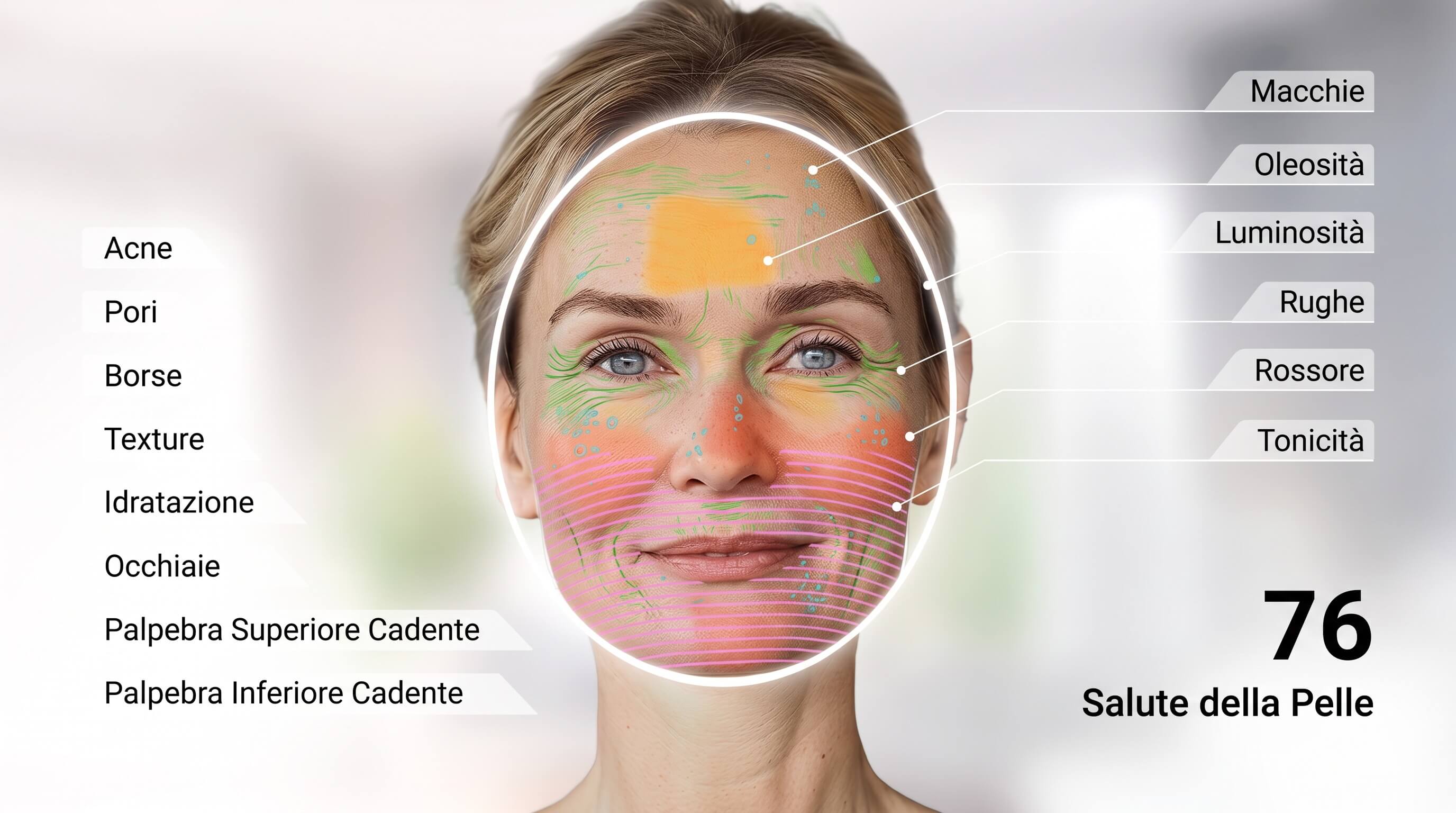 Skin Test Online: Come l'AI Ridefinisce l'Analisi della Pelle per Aziende Skin analyzer AI: rilevazione problematiche della pelle