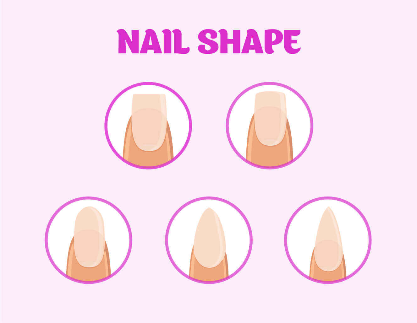 Verschiedene Nagelformen Finde mit YouCam Makeup die passende Nagelform.