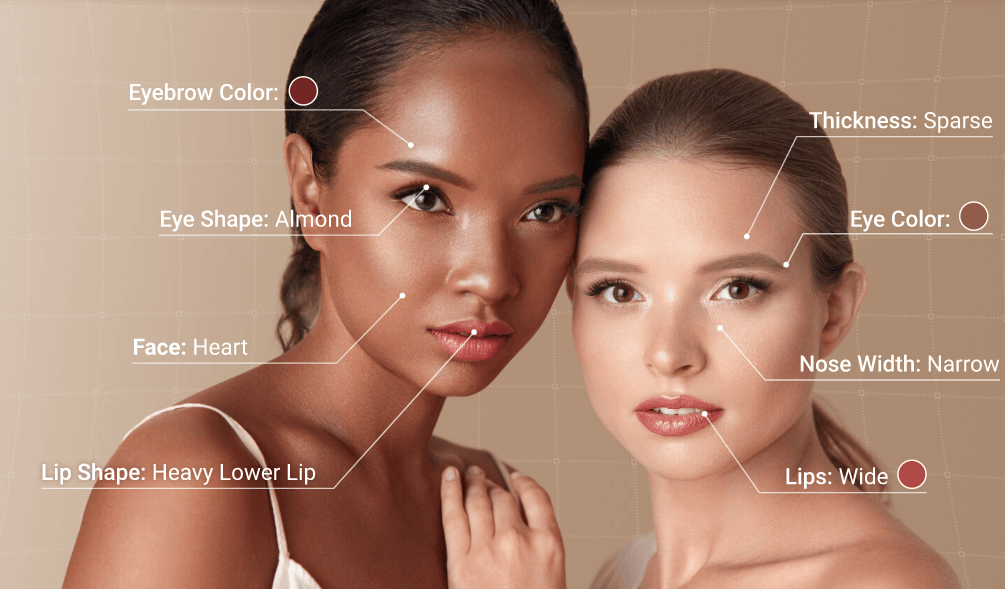 AI facial analysis can identify visible facial attributes for personalized beauty discovery. AI facial analysis interface showing facial attributes for personalized beauty recommendations