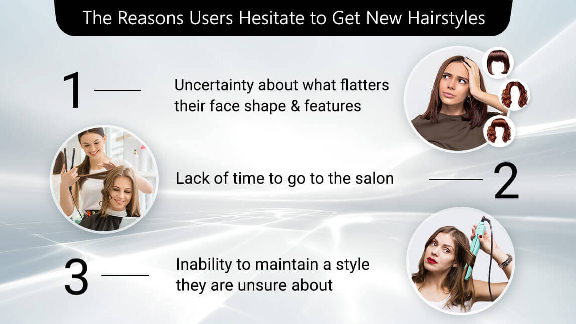 Why users hesitate before committing to a new hairstyle