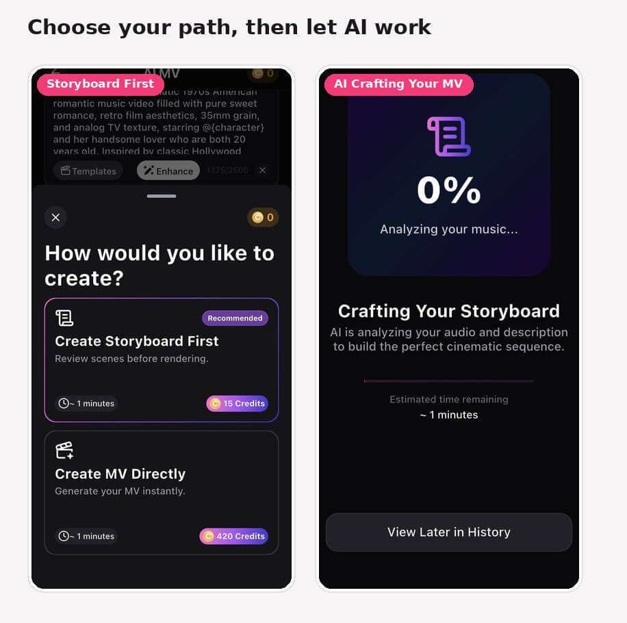 Choosing Create Storyboard First versus Create MV Directly, then AI processing the music video in YouCam Muse