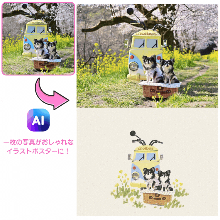 AIアプリで流行りの画像加工をしてみた
