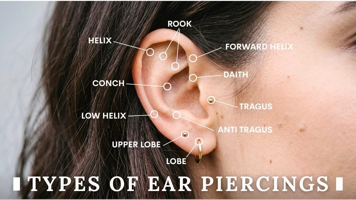 Types of Ear Piercings: All 16 Placements, Pain & Healing