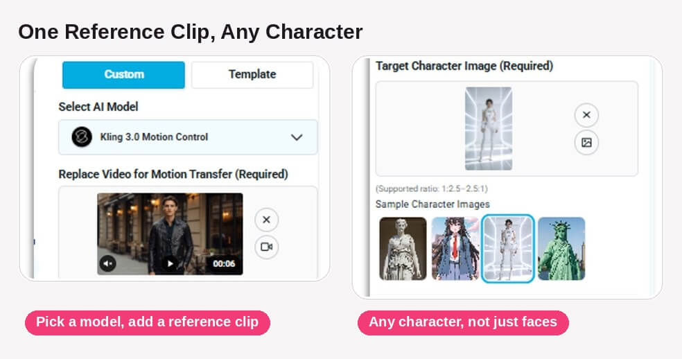 Select an AI model and reference clip, then choose any character type including non-human characters
