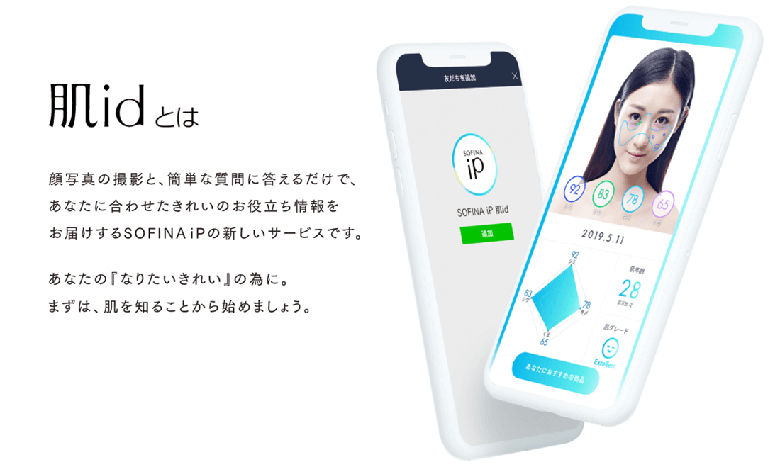 퍼펙트사의 기술을 활용한 소피나 iP의 AI 피부 분석 퍼펙트사의 기술을 활용한 소피나 iP의 AI 피부 분석