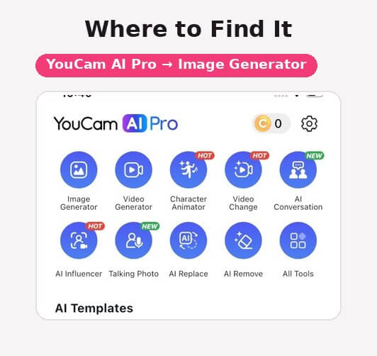 The YouCam AI Pro mobile home screen with the Image Generator tool highlighted in the main tool grid