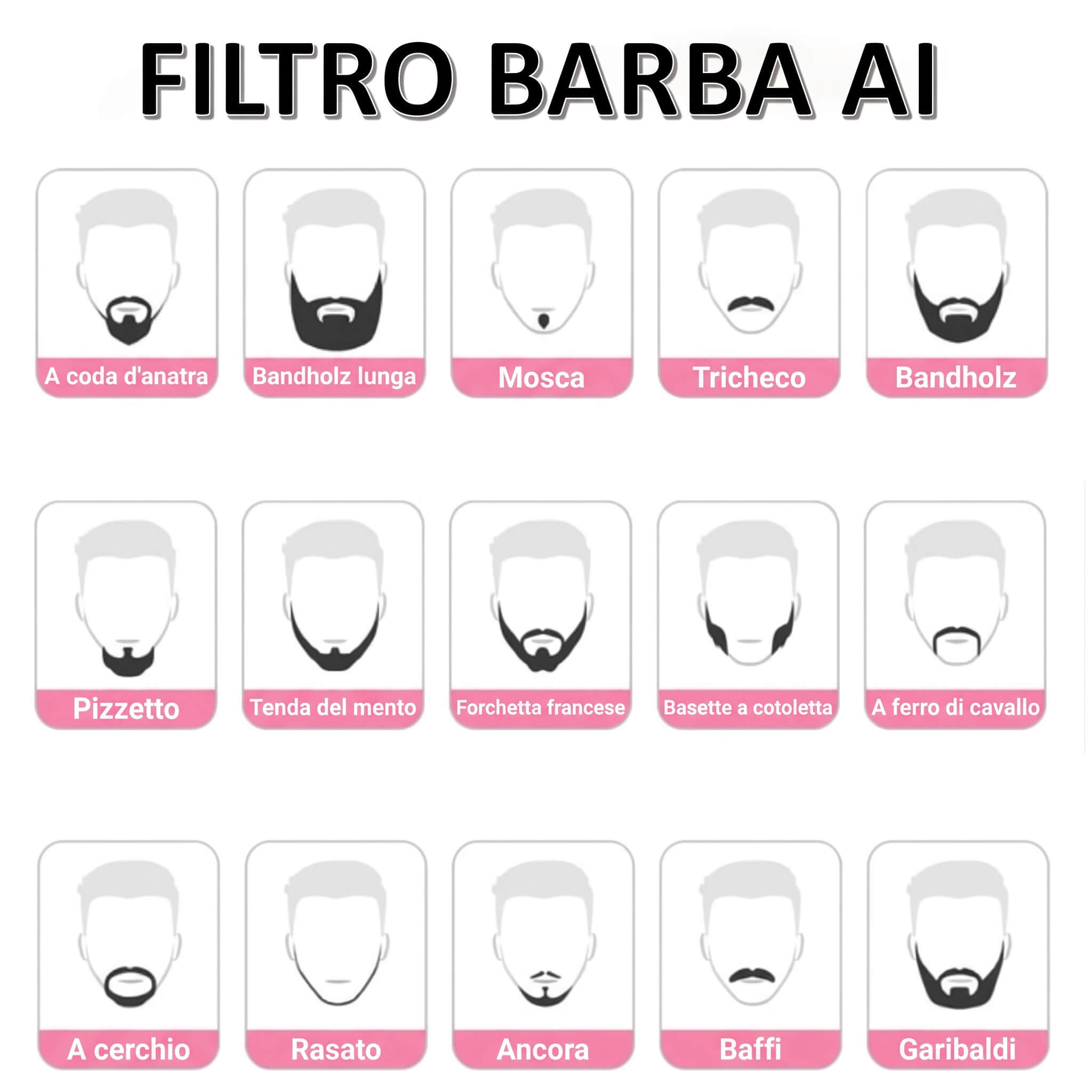Filtro Barba: Prova Oltre 15 Tipi di Barba Filtro Barba e Filtro Senza Barba: App Prova Stili di Barba