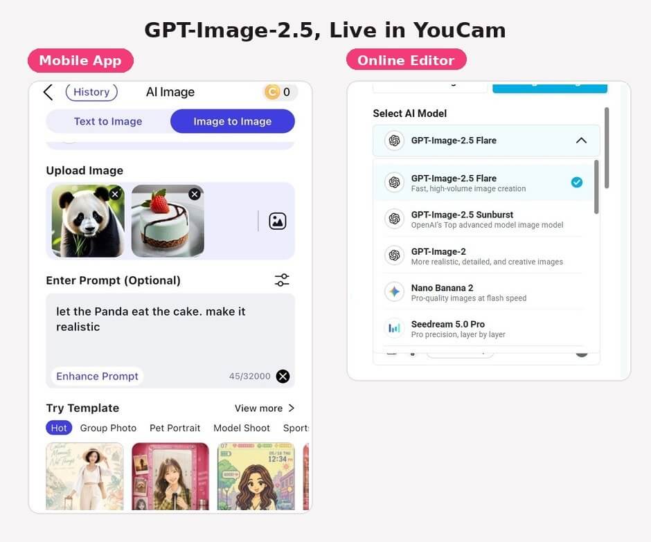 Side-by-side screenshots of the YouCam AI Pro mobile app's AI Image tool and the YouCam Online Editor's Select AI Model dropdown, showing GPT-Image-2.5 Flare and GPT-Image-2.5 Sunburst in the model list