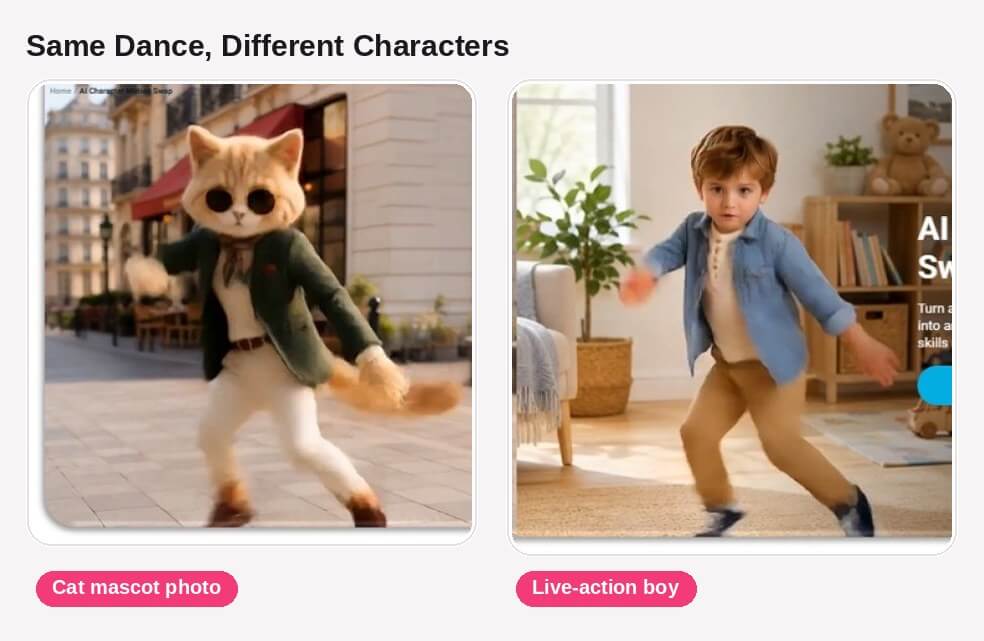 A cat mascot photo and a live-action photo of a boy both perform the same street-dance reference clip