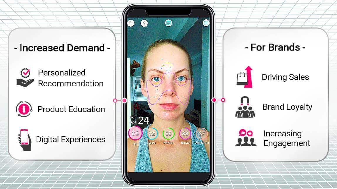 스킨케어 브랜드 맞춤형 AI 추천 스킨케어 브랜드 맞춤형 AI 추천