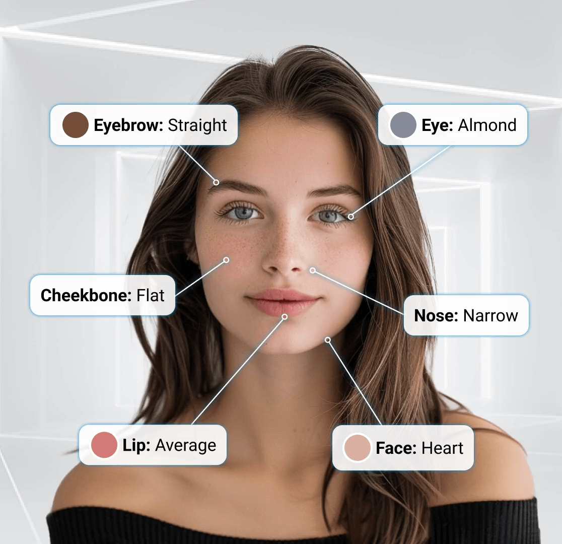 AI face checker for beauty personalization AI face checker interface showing visible facial attributes and face shape information