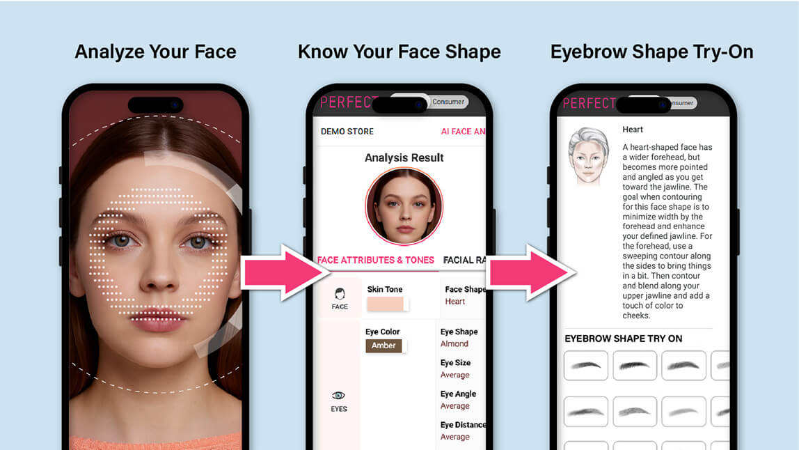 Combined face and skin analysis beauty experience Beauty technology interface combining facial attribute analysis with personalized product discovery
