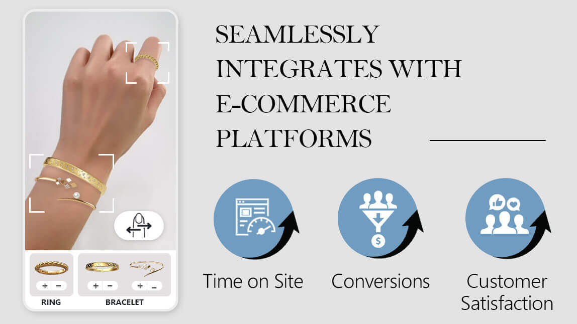 Jewelry and watch brands using virtual try on technology online