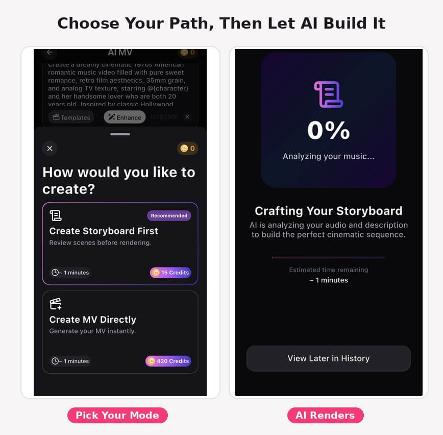 Choosing between Create Storyboard First and Create MV Directly, then the AI rendering progress screen