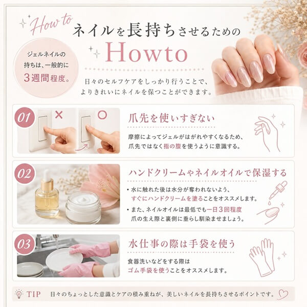 ネイルを長持ちさせるためのHowto ネイルを長持ちさせるためのHowto
