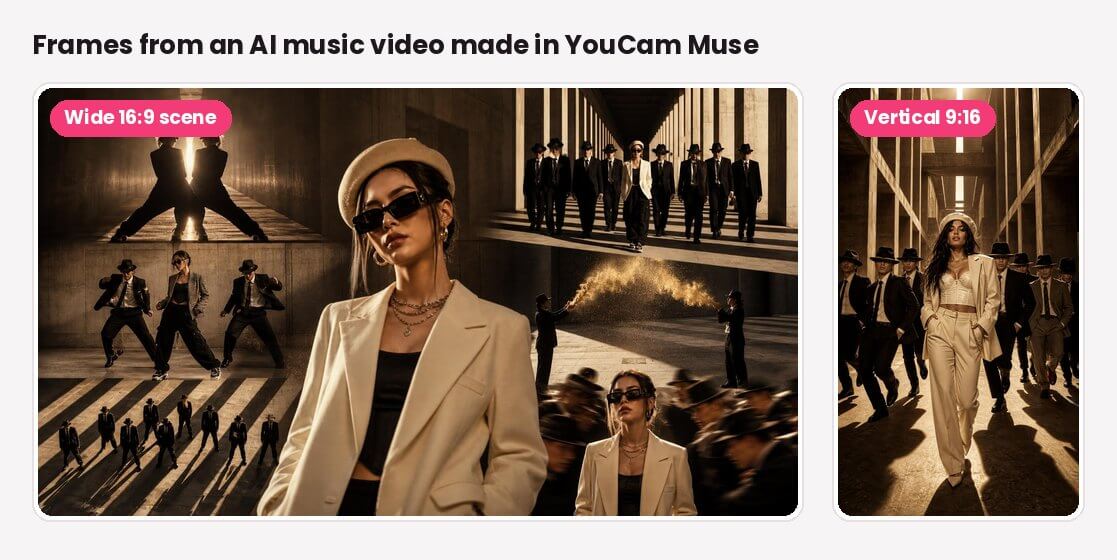 Two frames from an AI music video made in YouCam Muse: a wide 16:9 film-noir collage of a woman in a cream suit and beret with dancers in black suits and fedoras, and a vertical 9:16 frame of her leading the dancers through a sunlit concrete corridor