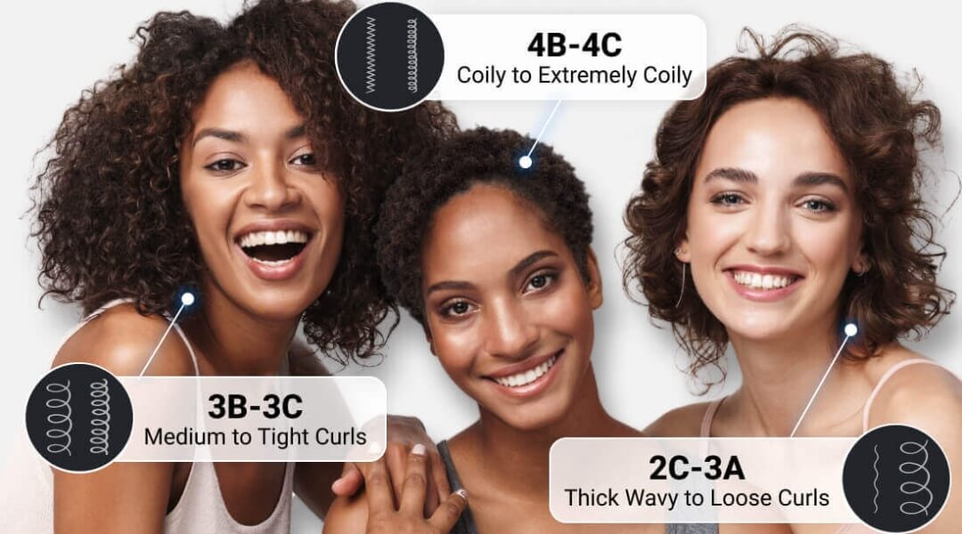 AI hair type analyzer identifying curl pattern from a photo