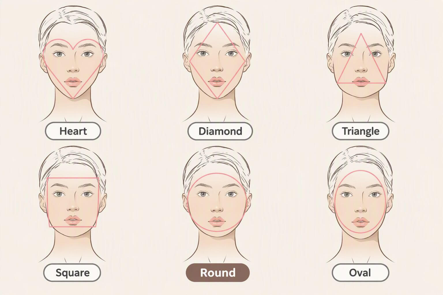 Heart, diamond, triangle, square, round and oval face outlines in comparison. Heart, diamond, triangle, square, round and oval face outlines in comparison.