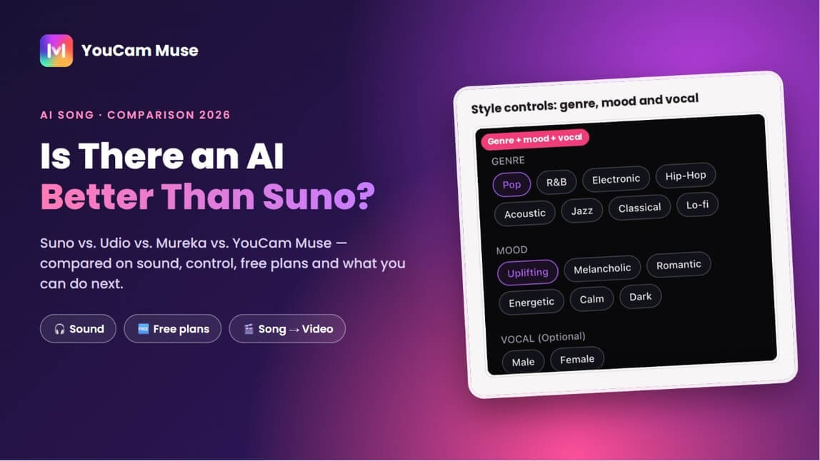 Is There a Suno Alternative cover: YouCam Muse AI Song genre, mood and vocal controls with Pop and Uplifting selected
