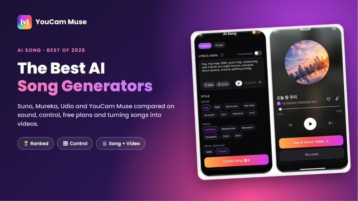I Tested These AI Song Generators cover: YouCam Muse AI Song Custom screen with Pop, Uplifting and Female vocal next to the finished song result