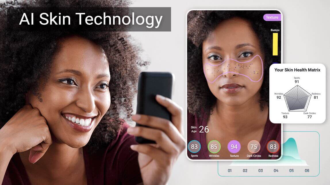 AI 피부 분석 데이터가 제품 개발에 중요한 이유 AI 피부 분석 데이터가 제품 개발에 중요한 이유