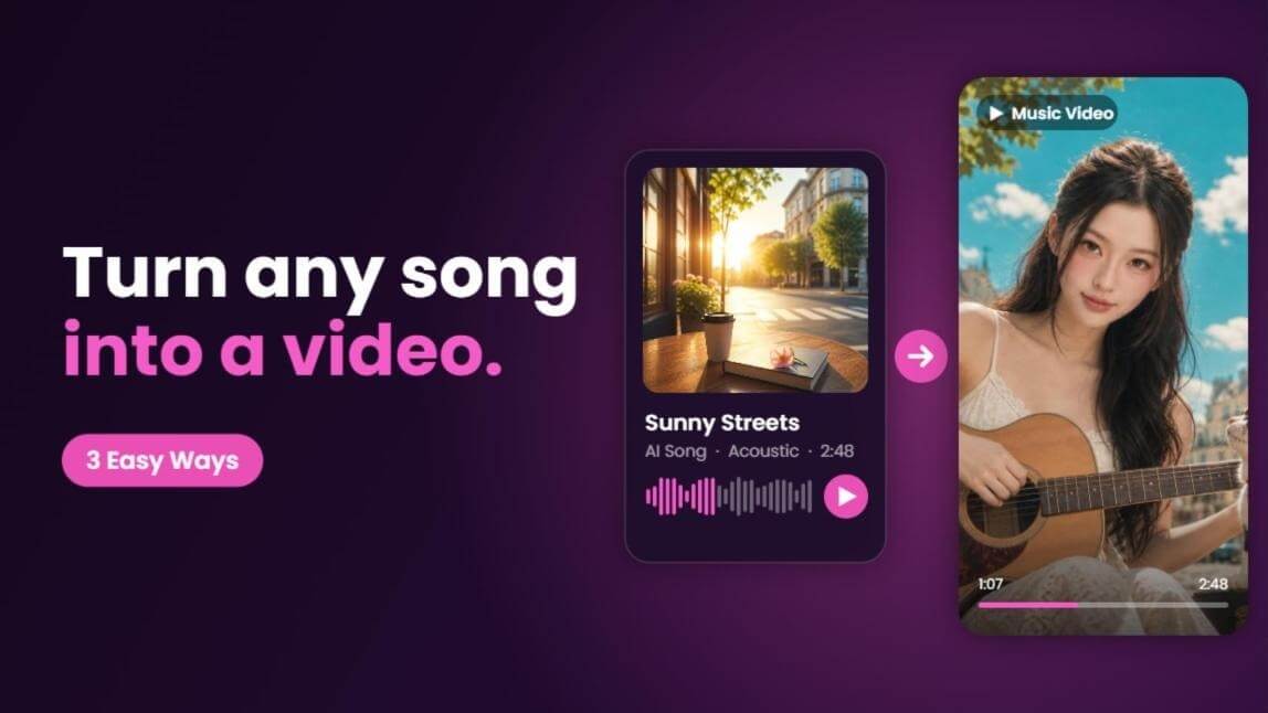 How to turn a song into a video cover: an AI song card turning into a music video of a girl playing guitar