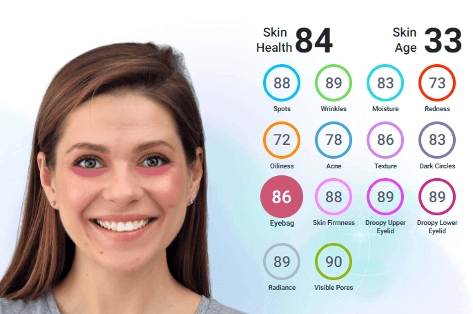 AI Tech Detects Skin Concerns AI Tech Detects Skin Concerns