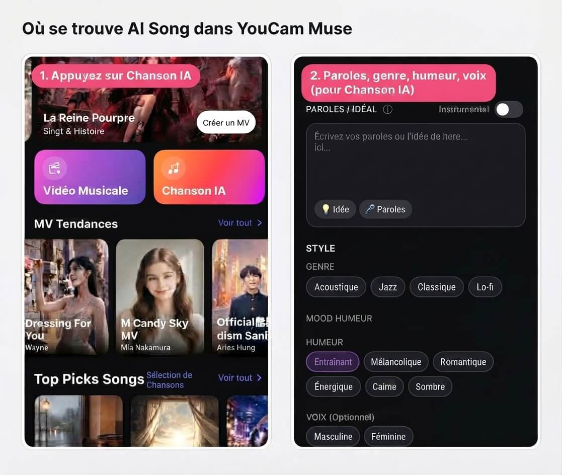 Chanson IA (AI Song) dans YouCam Muse