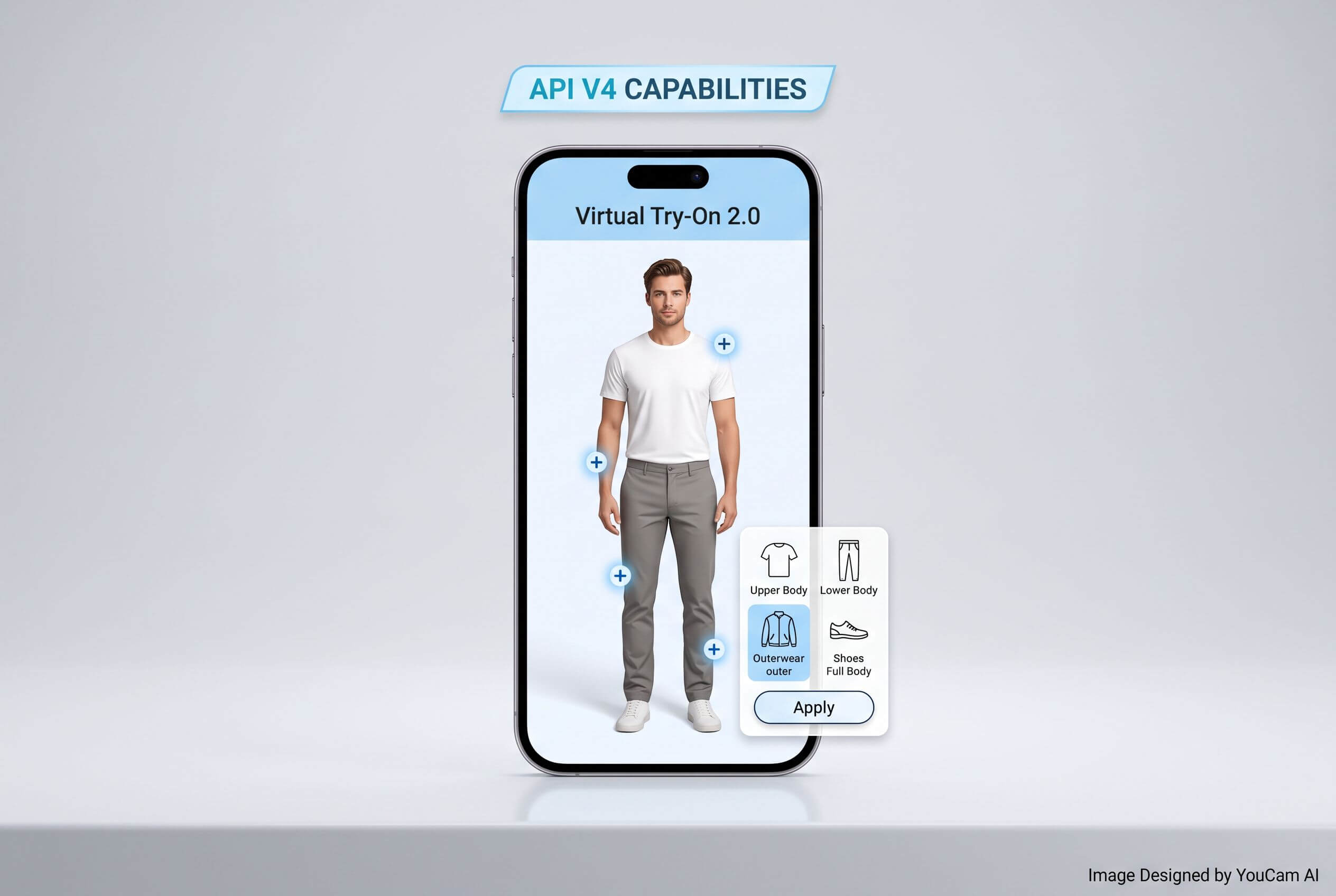 AI 의류 가상 피팅 API V3와 V4 비교 AI 의류 가상 피팅 API V3와 V4 비교