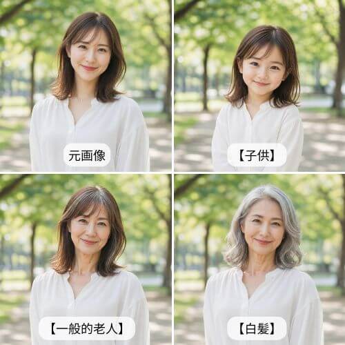 過去と老けた顔をシミュレーション 過去と老けた顔をシミュレーション