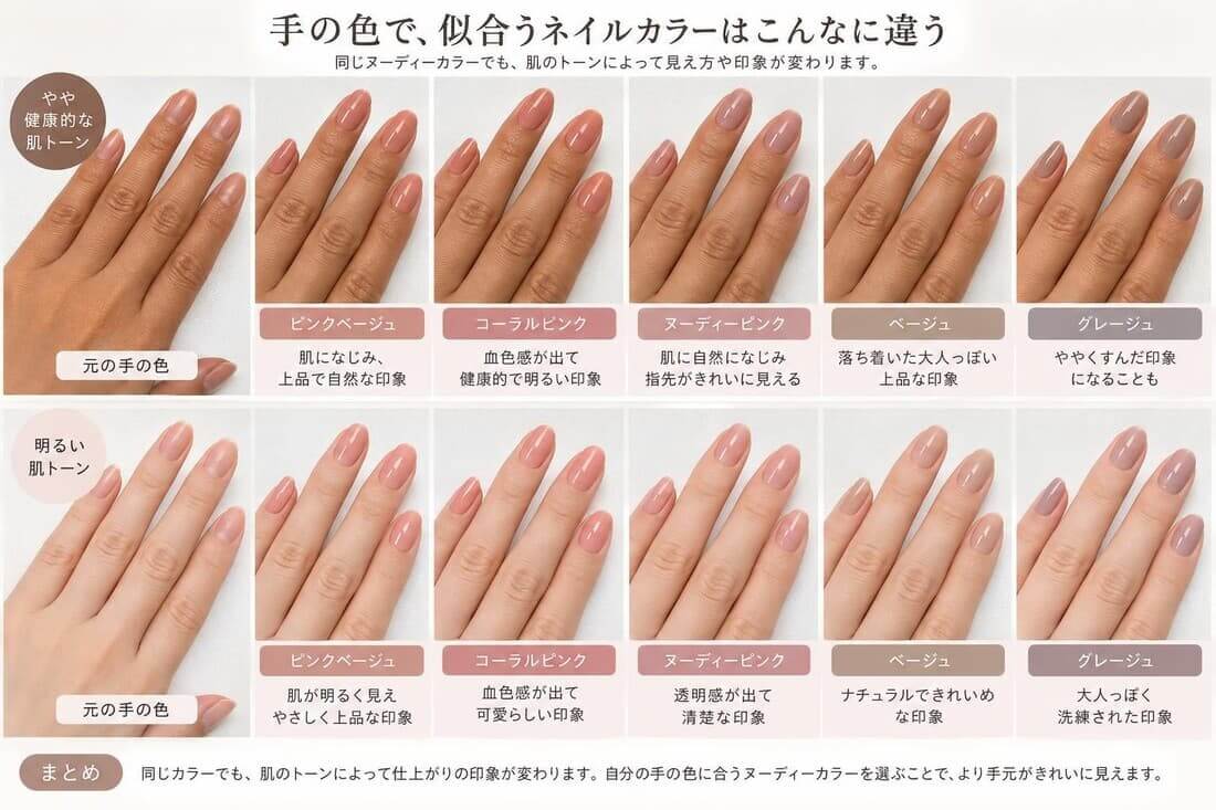 肌の色によって異なる手が綺麗に見えるネイルカラー 肌の色によって異なる手が綺麗に見えるネイルカラー