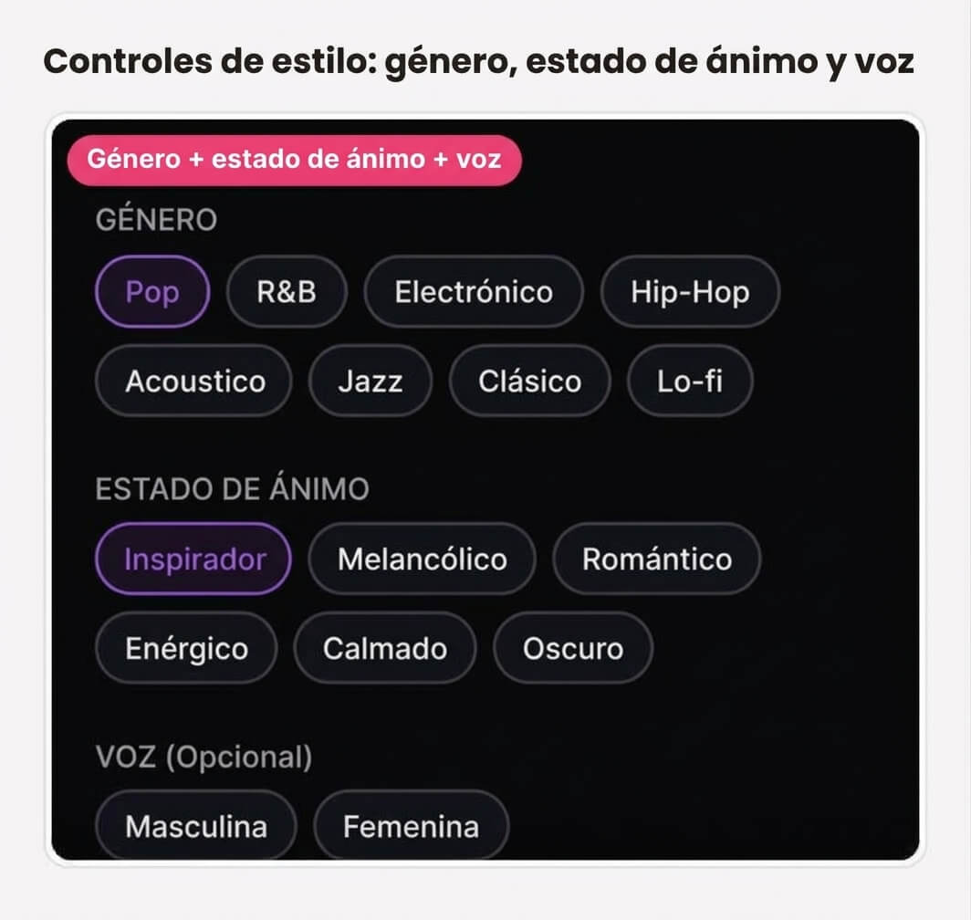 Controles de estilo de YouCam Muse AI Song mostrando ocho géneros, seis moods como Uplifting y Melancholic, y opciones de voz masculina o femenina