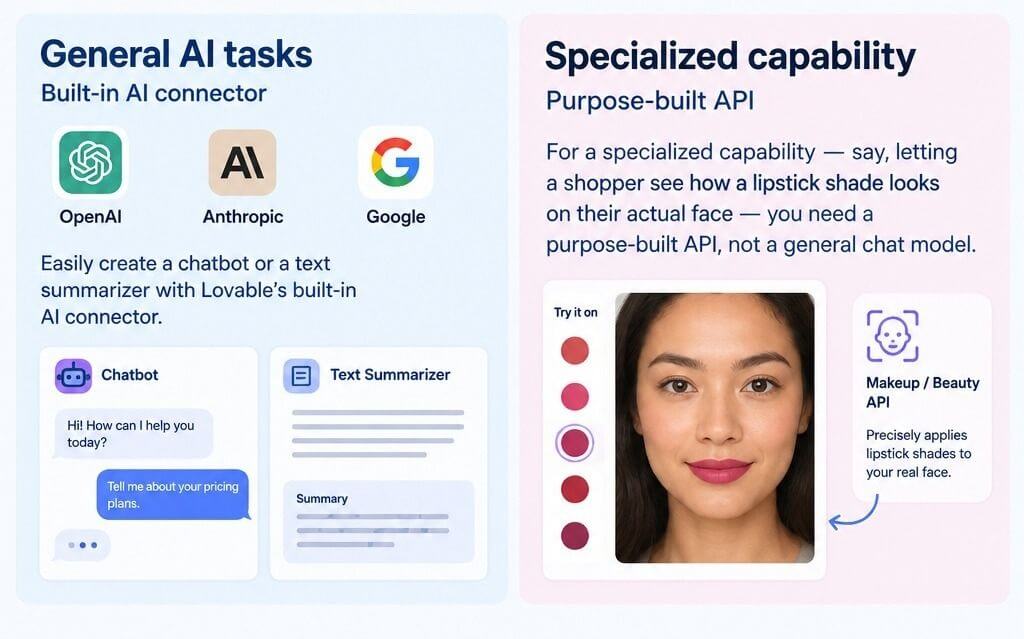 Add AI-Powered Features to a Lovable Website Add AI-Powered Features to a Lovable Website