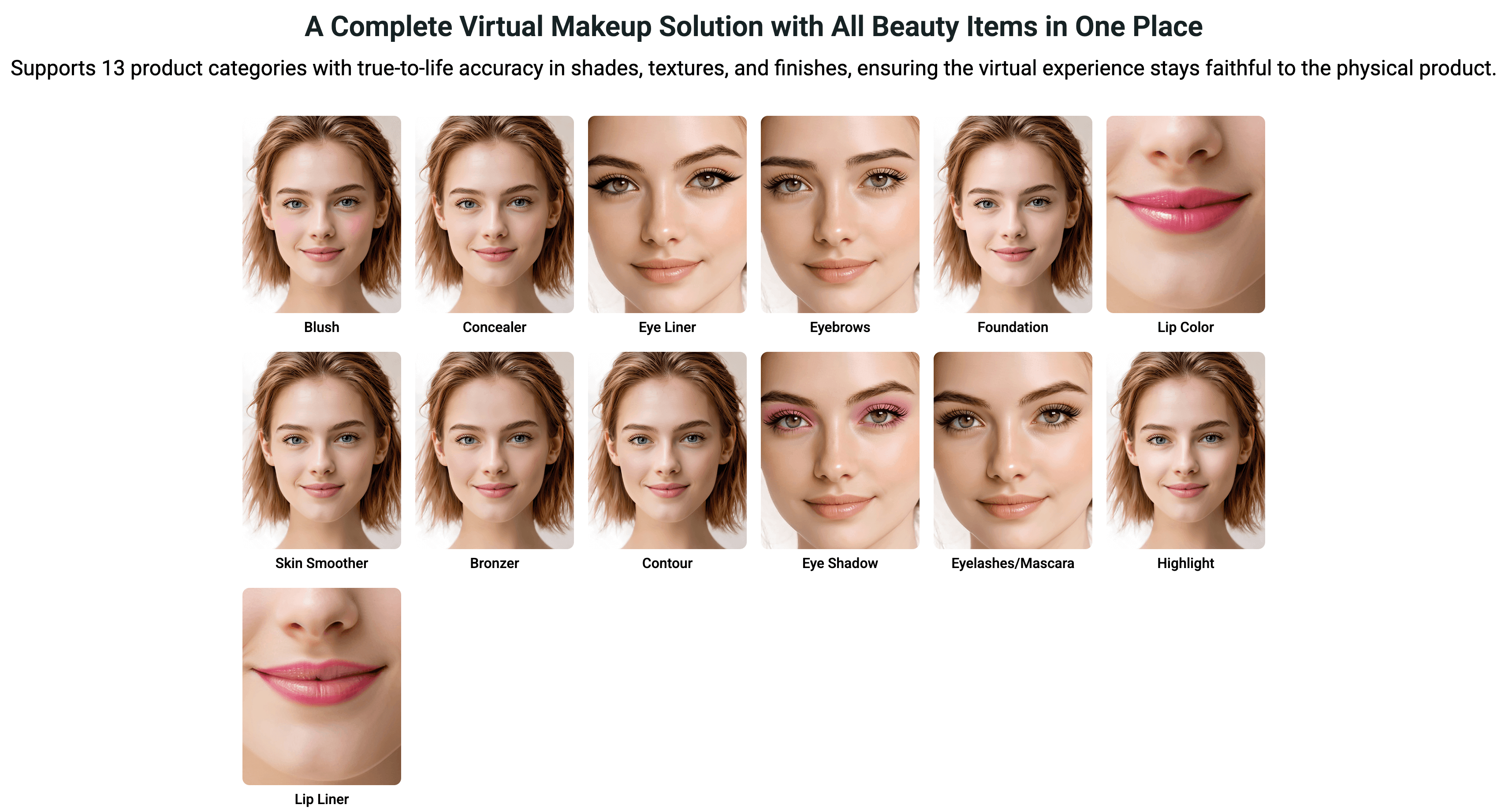 Makeup Virtual Try-On API YouCam Makeup Virtual Try-On API applying makeup to a model's photo