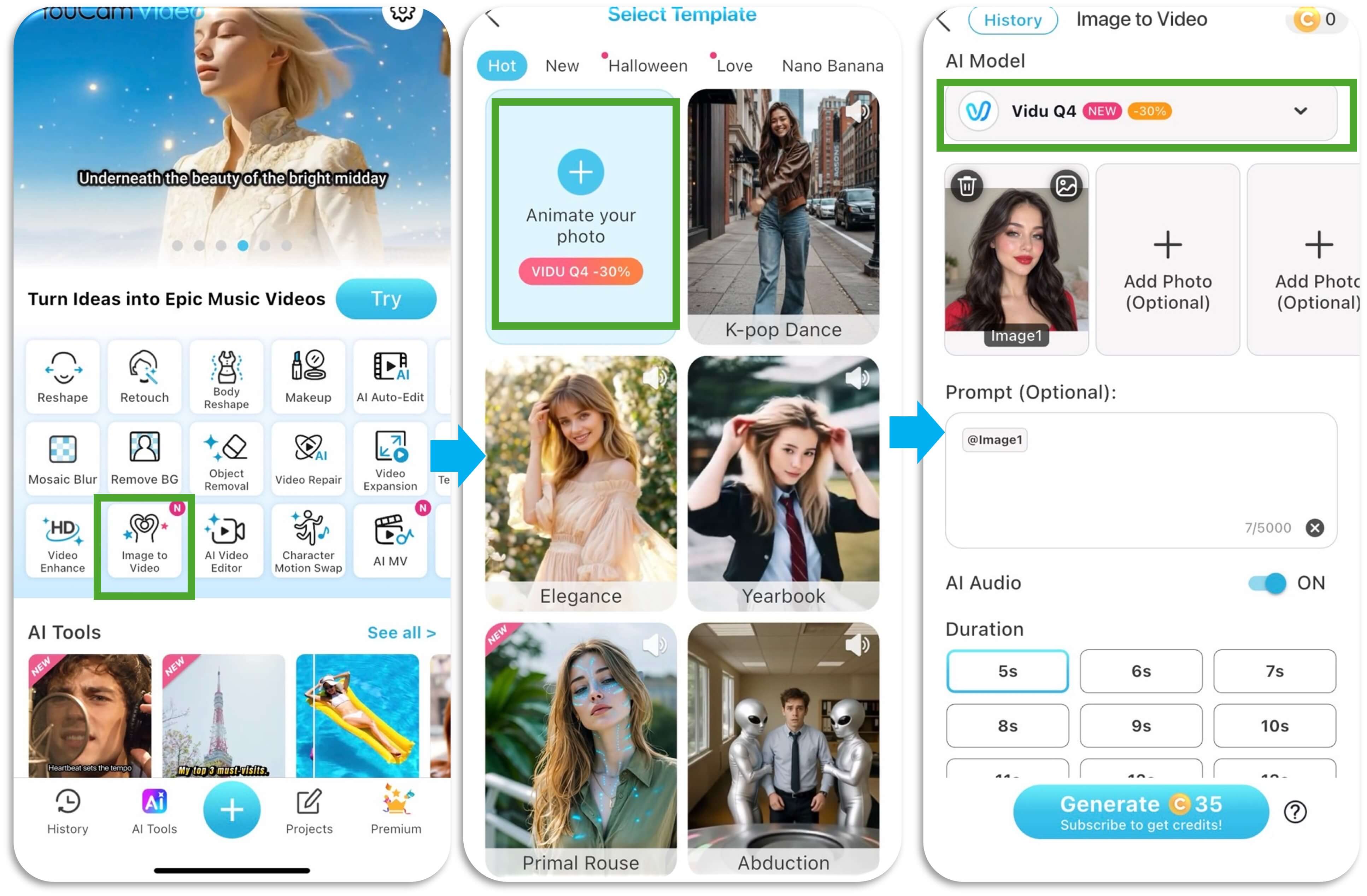 Three YouCam Video screens showing the path to Vidu Q4: the Image to Video icon on the home screen, the Animate Your Photo option on the Select Template screen, and Vidu Q4 selected in the AI Model dropdown with 4K and AI Audio tags