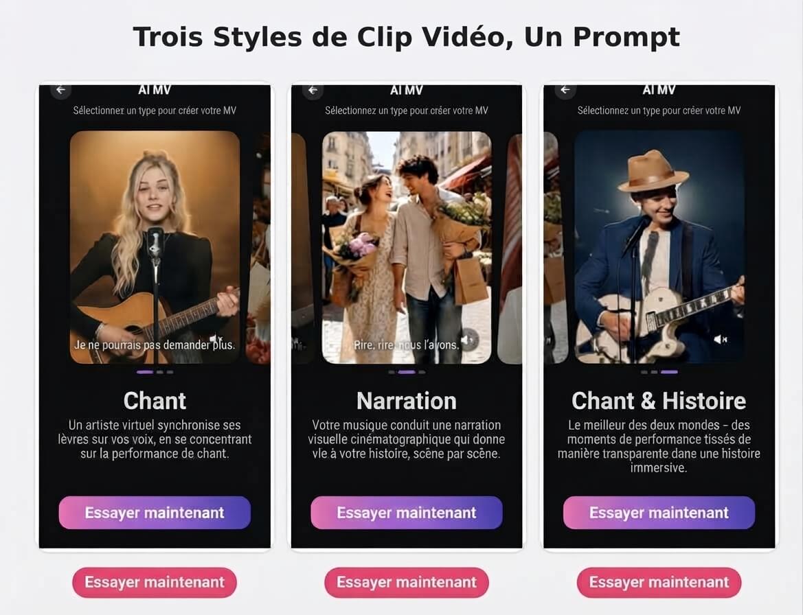 Trois styles de clip musical IA côte à côte : chant, narration et chant & histoire