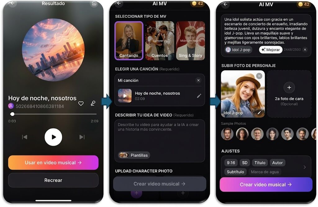 Flujo de YouCam Muse en tres pasos: la pantalla del resultado final de la canción con Usar en video musical, la pantalla de video musical con IA con el tipo Canto y la nueva canción seleccionada, y la pantalla de idea del video, carga de foto del personaje y ajustes antes de Crear video musical