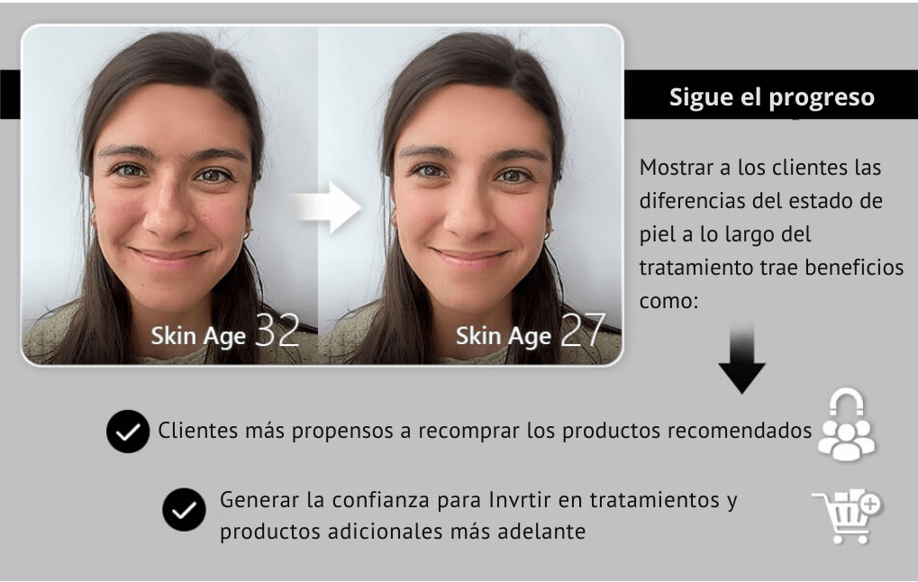 Seguimiento de la edad de la piel Comparación del progreso de la edad de la piel con análisis periódicos