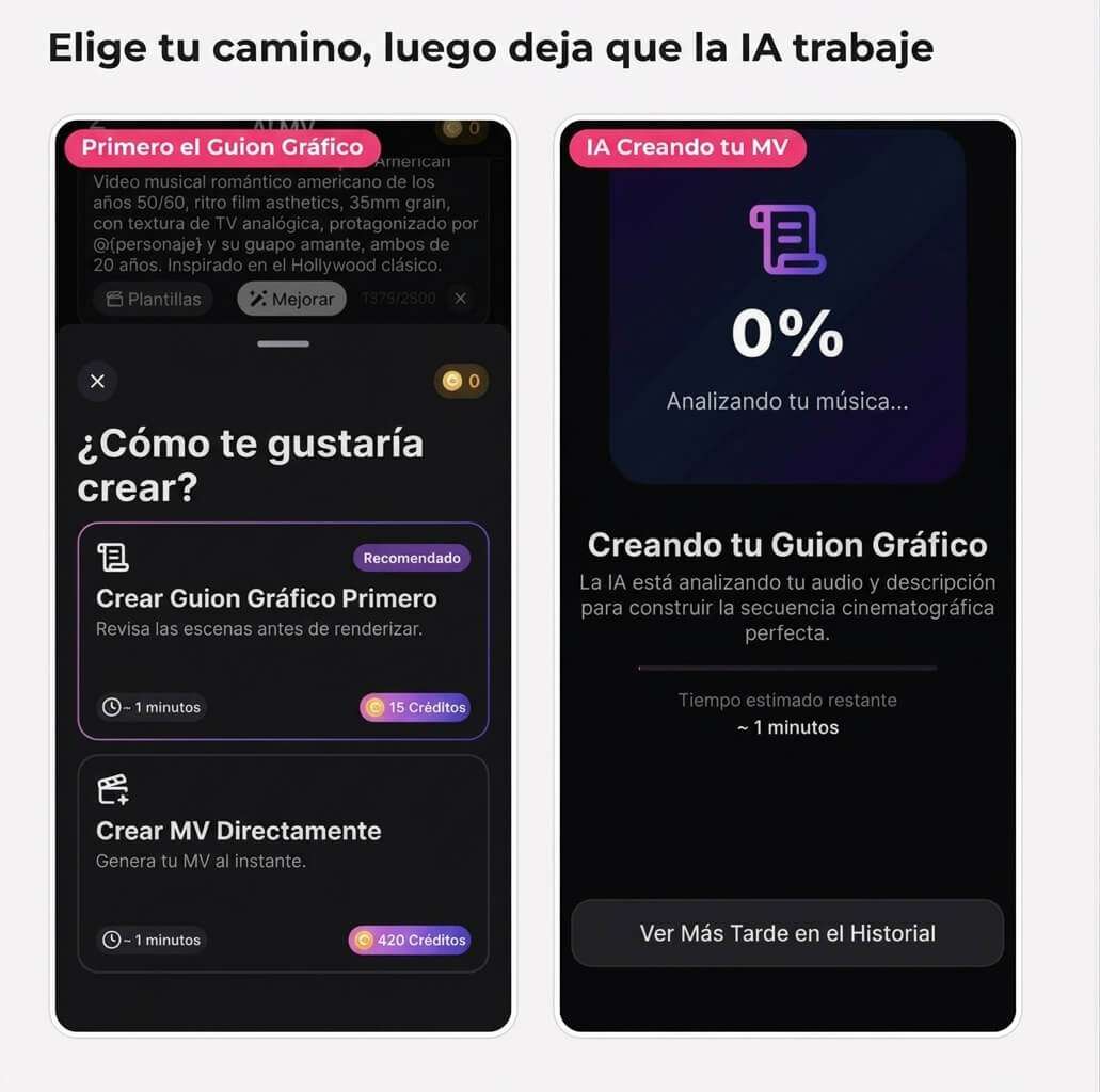 Elegir Crear storyboard primero o Crear MV directamente, y luego la IA procesa el video musical en YouCam Muse