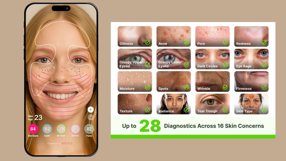 skin analysis skin concerns detection