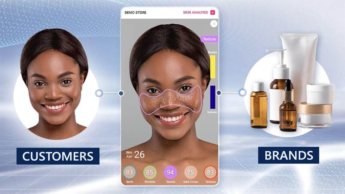 How AI Can Transform Skin Care Tests to Create More Personalized Experiences