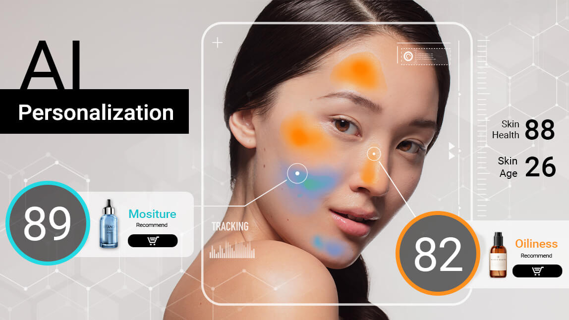 digital dermatologist skin analyzer digital dermatologist skin analyzer