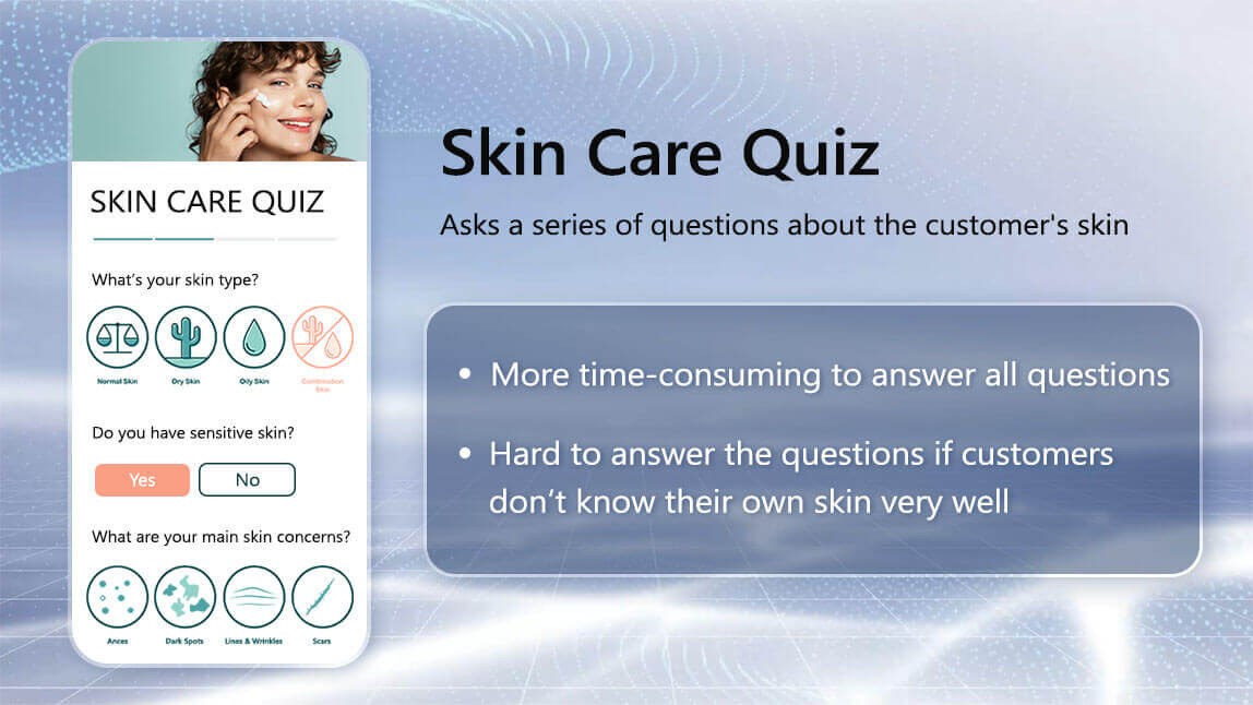 What is skin care quiz? What is skin care quiz?