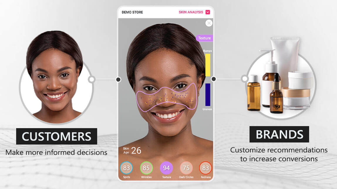 AI Skin Analysis AI Skin Analysis