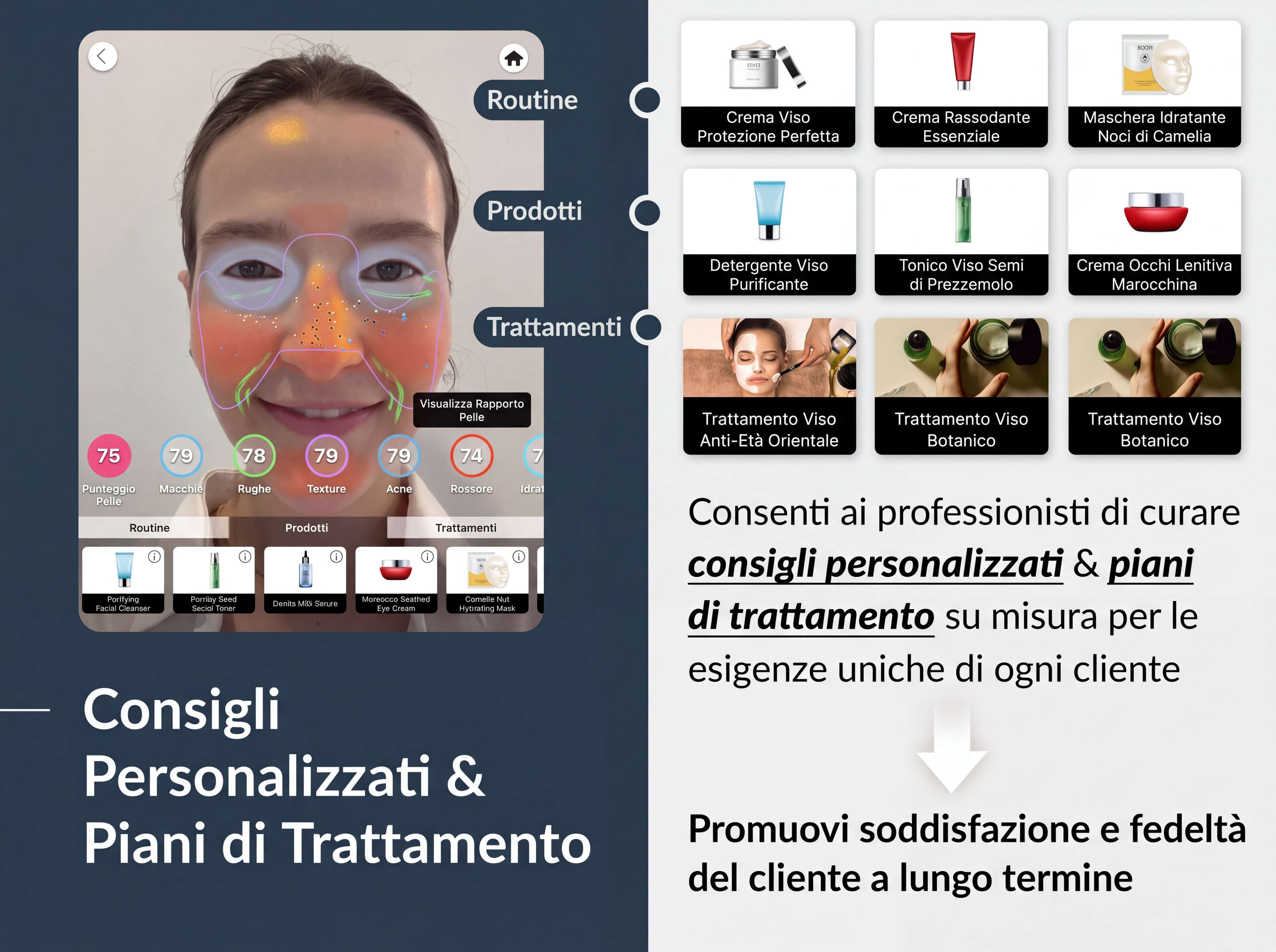 L'analisi della pelle AI consente di definire skincare routine e trattamenti viso personalizzati L'analisi della pelle AI consente di definire skincare routine e trattamenti viso personalizzati