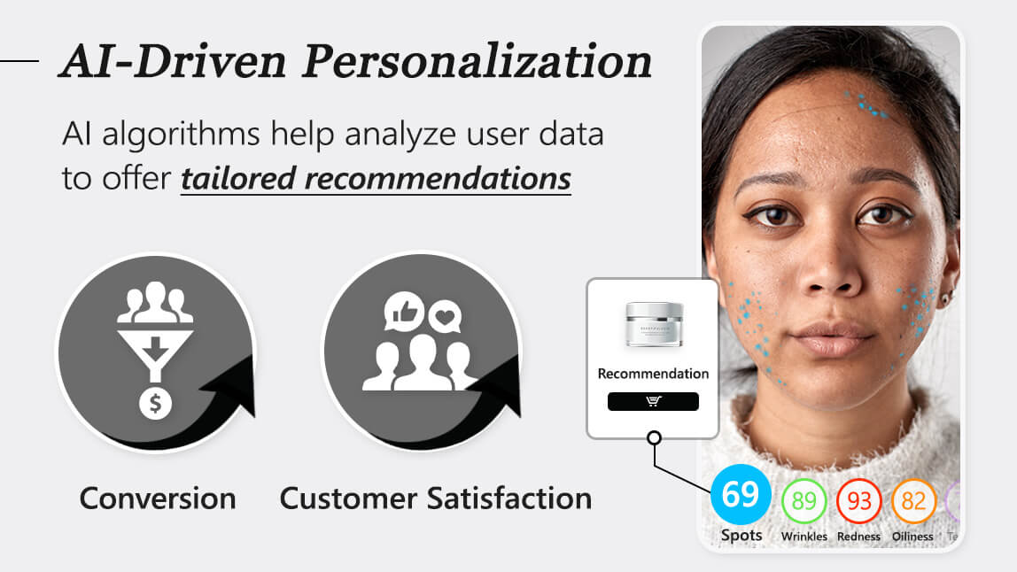 virtual skin analyzer benefits virtual skin analyzer benefits