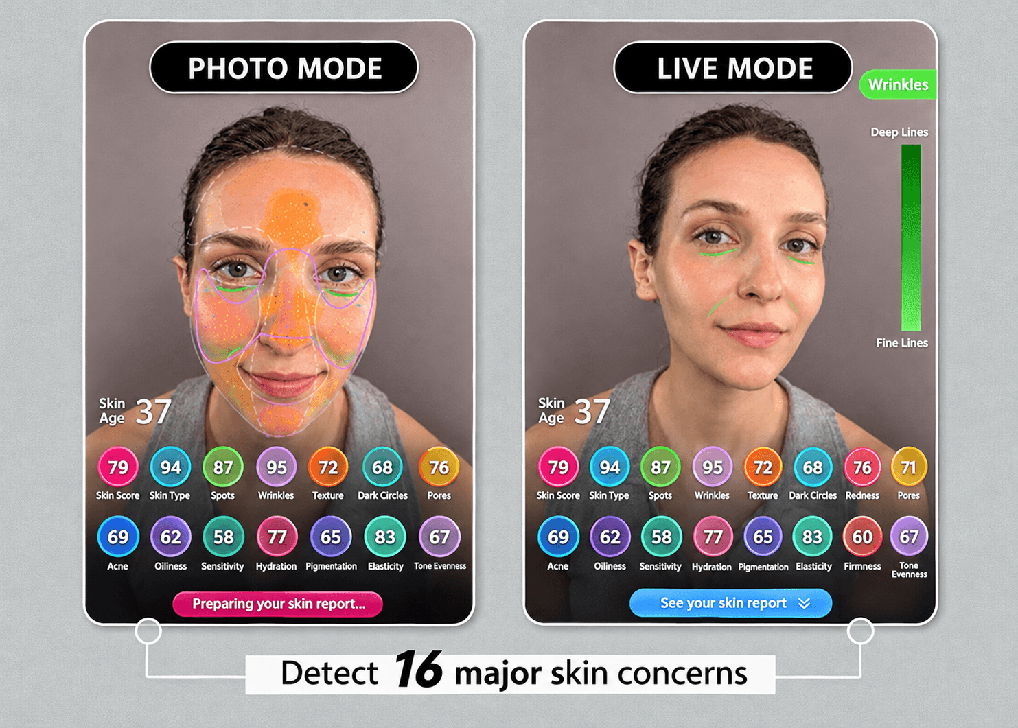 AI skin analysis heatmap AI skin analysis heatmap