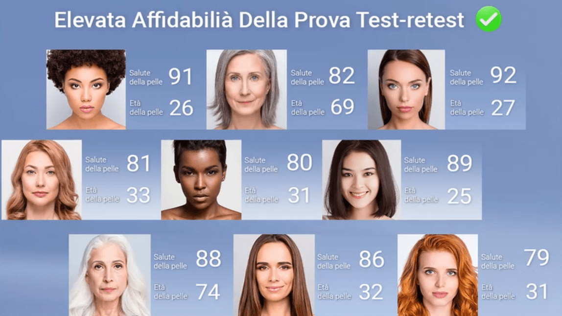 Analisi della pelle AI: skin test ad alta affidabilità Analisi della pelle AI: skin test ad alta affidabilità